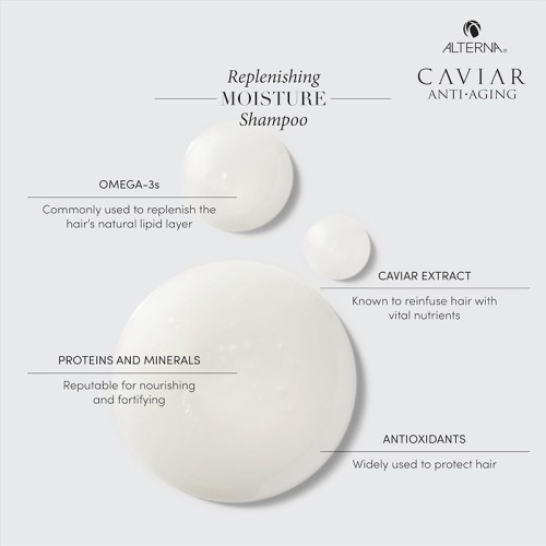 Alterna Caviar Anti-Aging Moisture Replenishing Shampoo 250 ml