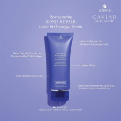 Alterna Caviar Anti-Aging Restructuring Bond Repair Leave-In Overnight Serum - Atkuriamasis serumas