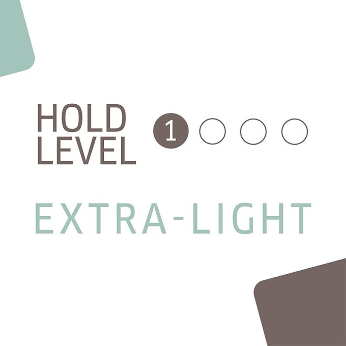 Wella Professional Eimi Nutricurls Fresh Up 72h Anti-Frizz Spray - plaukų purškiklis su apsauga nuo