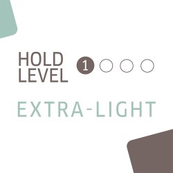 Wella Professional Eimi Nutricurls Fresh Up 72h Anti-Frizz Spray - plaukų purškiklis su apsauga nuo