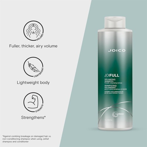 Joico JoiFull Volumizing Shampoo -apimties suteikiantis šampūnas, 1000 ml