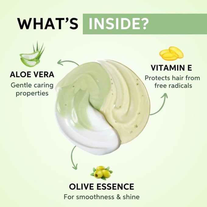 Wella Professional Elements Renewing Shampoo - švelnus, natūralus šampūnas, atstatantis plaukų