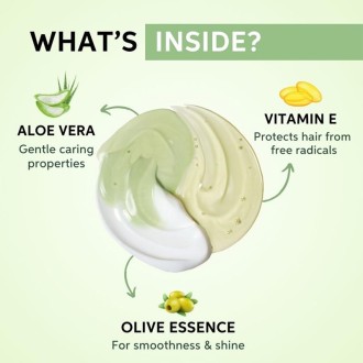 Wella Professional Elements Renewing Shampoo - švelnus, natūralus šampūnas, atstatantis plaukų 2