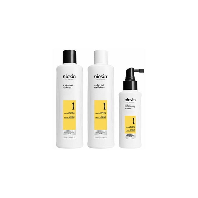 Nioxin System 1 Set - plaukų priežiūros rinkinys ploniems plaukams