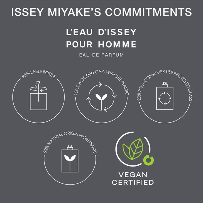 Issey Miyake L´Eau d´Issey Pour Homme EDP kvepalų vyrams papildymas, 150 ml