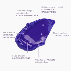 Kevin Murphy Blonde.Angel Mask 1000 ml