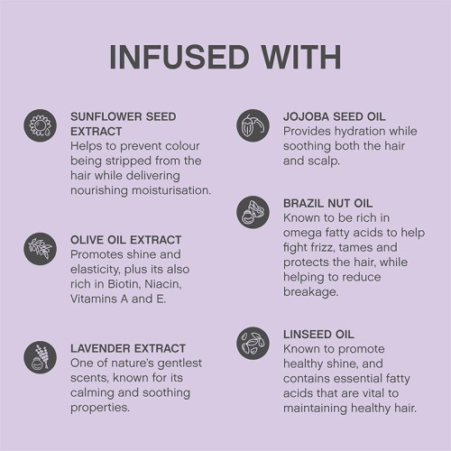 Kevin Murphy Blonde.Angel Mask 250 ml