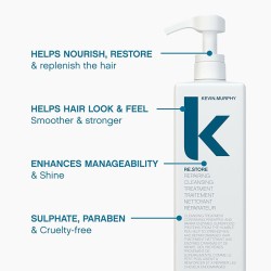 Kevin Murphy Re Store Repairing Cleansing Treatment 1000 ml