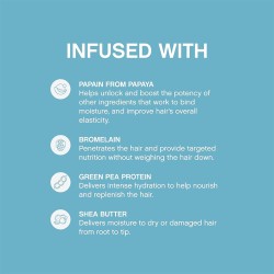 Kevin Murphy Re Store Repairing Cleansing Treatment 1000ml