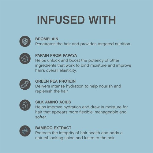 Kevin Murphy Repair-Me Wash Reconstructing Strengthening Shampoo 1000 ml