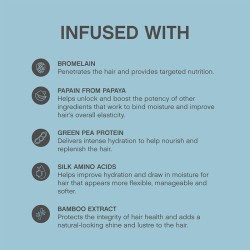 Kevin Murphy Repair-Me Wash Reconstructing Strengthening Shampoo 1000 ml