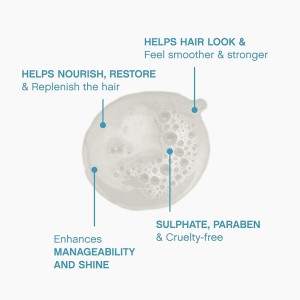 Kevin Murphy Repair-Me Wash Reconstructing Strengthening Shampoo 40 ml 2