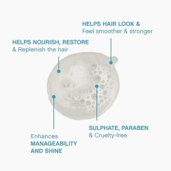 Kevin Murphy Repair-Me Wash Reconstructing Strengthening Shampoo 40 ml