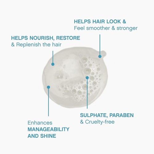 Kevin Murphy Repair-Me Wash Reconstructing Strengthening Shampoo 250 ml