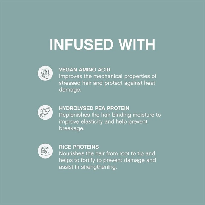 Kevin Murphy Blow.Dry Wash Nourishing and Repairing Shampoo 250 ml