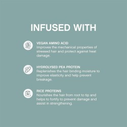 Kevin Murphy Blow.Dry Wash Nourishing and Repairing Shampoo 250 ml