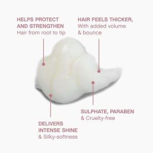 Kevin Murphy Plumping Rinse Densifying Conditioner (fine and thinning hair) 250 ml 2