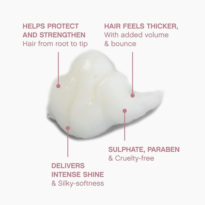 Kevin Murphy Plumping Rinse Densifying Conditioner - tankinamasis kondicionierius ploniems ir