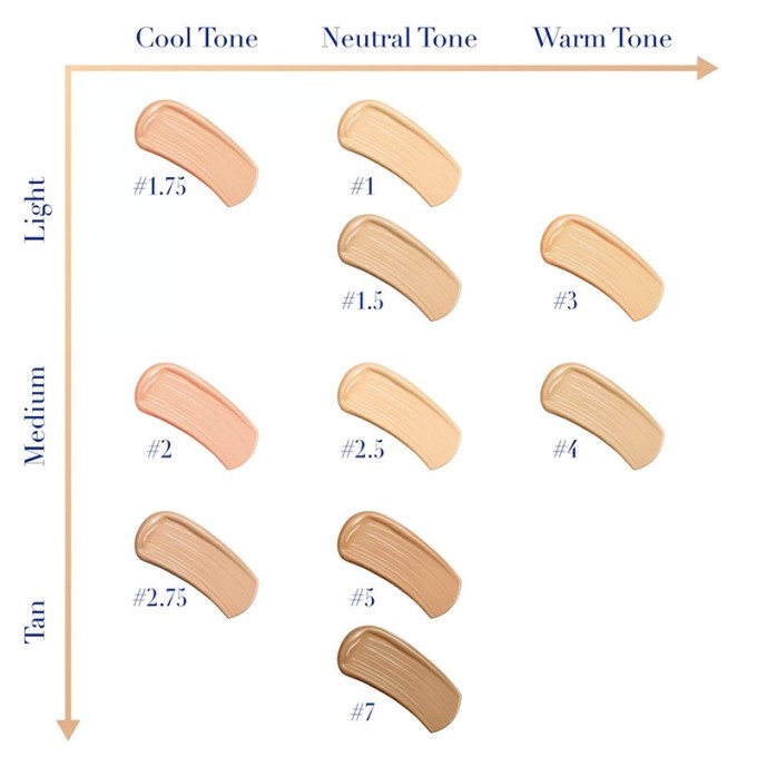 Armani Designer Glow Radiant Revitalizing Foundation SPF 15 - švytėjimo suteikiantis makiažo
