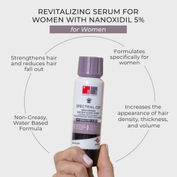 DS Laboratories Spectral.Csf Breakthrough Hair Revitalizing System 60 ml