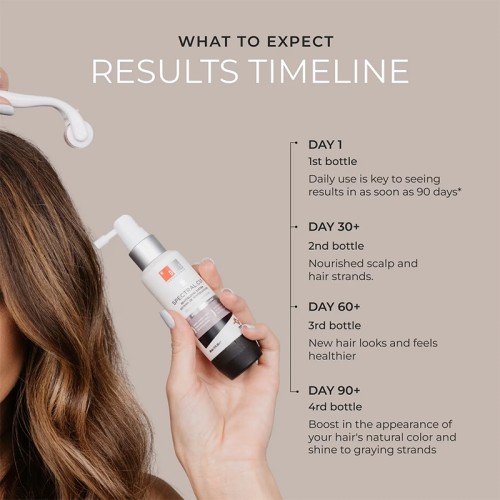 DS Laboratories Spectral.Csf Breakthrough Hair Revitalizing System 60 ml