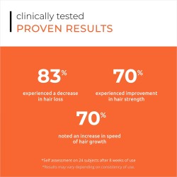 DS Laboratories Spectral.Rs Anti-Thinning Hair Treatment - gydymas nuo palukų slinkimo, 60 ml