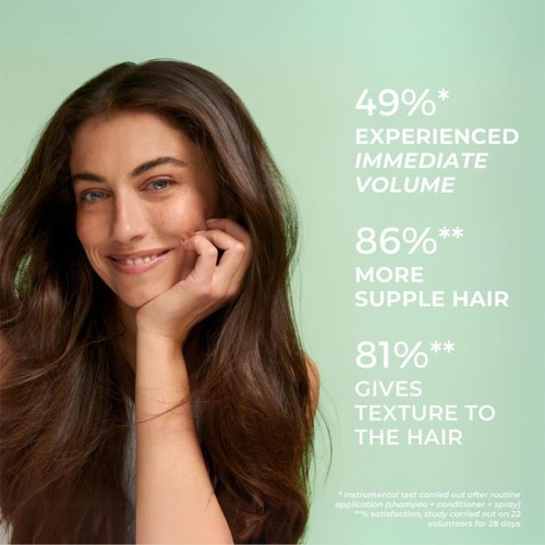 Phyto Professional Volume Volumizing Shampoo - apimties suteikiantis šampūnas, 250 ml