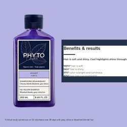 Phyto Professional Purple No Yellow Shampoo - violetinis šampūnas, neutralizuojantis geltonus