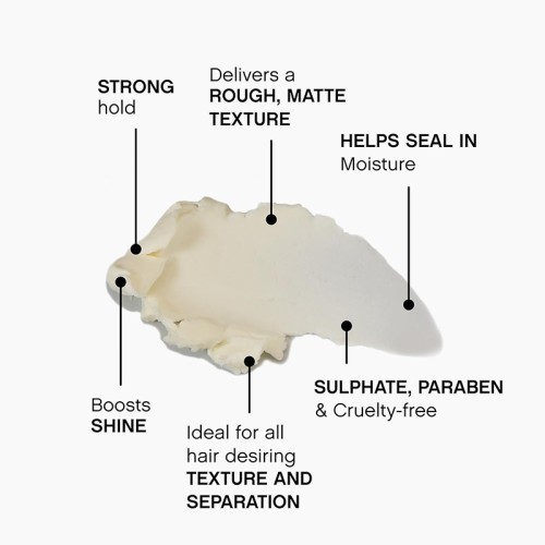 Kevin Murphy Night Rider Maximum Control Texture Paste - plaukų formavimo pasta, 30 g