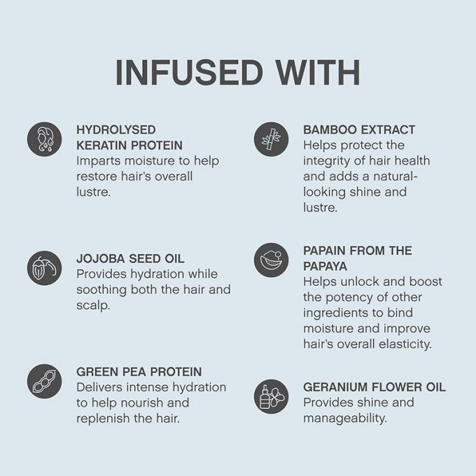 Kevin Murphy Leave-in.Repair Nourishing Leave-in Treatment - atstatomoji plaukų priežiūros