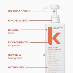 Kevin Murphy Everlasting.Colour Leave-in Colour Protective Treatment - nenuplaunamas