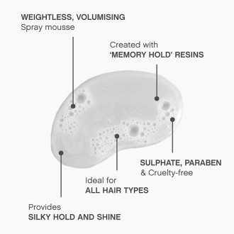 Kevin Murphy Body.Builder Volumising Mousse - plaukų apimtį didinančios putos, 400 ml 2