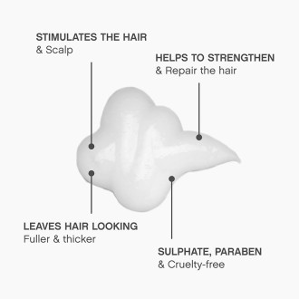 Kevin Murphy Stimulate-Me Rinse Stimulating and Refreshing Conditioner - giliai maitinantis 2