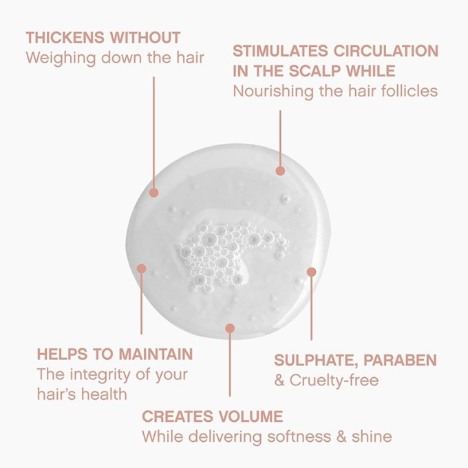 Kevin Murphy Plumping.Wash Densifying Shampoo - tankinamasis šampūnas retėjantiems plaukams, 250 ml