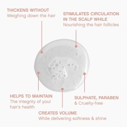 Kevin Murphy Plumping.Wash Densifying Shampoo - tankinamasis šampūnas retėjantiems plaukams, 250 ml