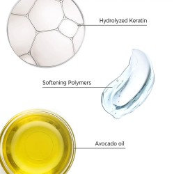 System Professional Smoothen Conditioner - minkštinantis kondicionierius nepaklusniems plaukams