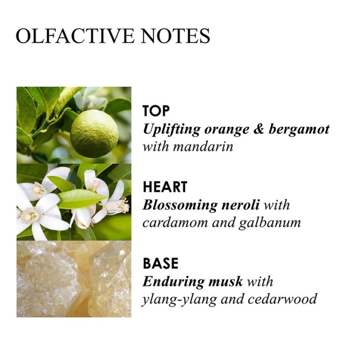 Molton Brown Orange & Bergamot Radiant Body Polisher - kūno šveitiklis, 275 g