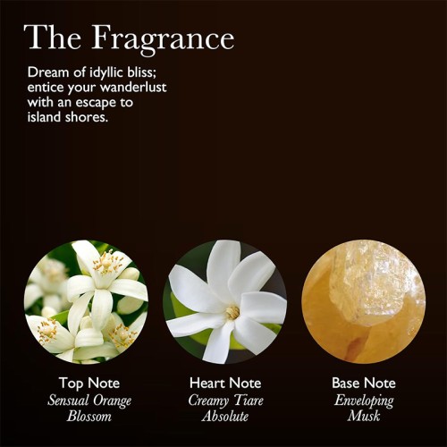 Molton Brown Flora Luminare Body Lotion - kūno losjonas, 300 ml