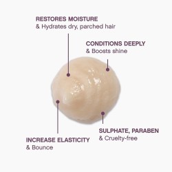 Kevin Murphy Hydrate-Me Moisturising and Smoothing Masque - plaukų kaukė pažeistiems plaukams, 200