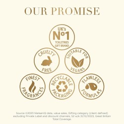 Baylis & Harding Wellness Energise Gift Set (Ginger, Lemon & Basil) - dovanų rinkinys