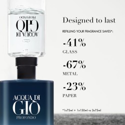Armani Acqua Di Gio Profondo EDP kvepalų papildymas, 150 ml