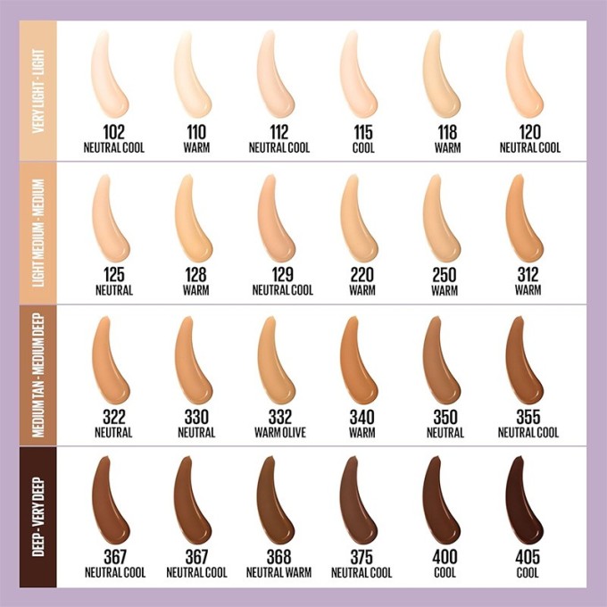 Maybelline Super Stay Lumi-Matte Foundation - makiažo pagrindas, 35 ml - 98