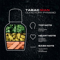 Tabac Man EDT kvepalai vyrams, 30 ml