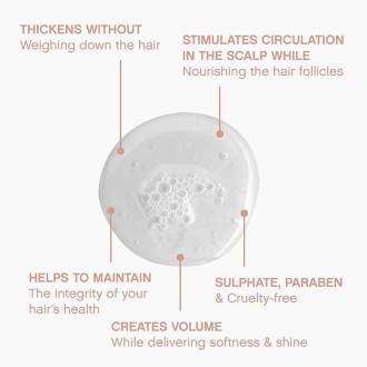 Kevin Murphy Plumping.Wash Densifying Shampoo- tankinamasis šampūnas retėjantiems plaukams, 40 ml 2