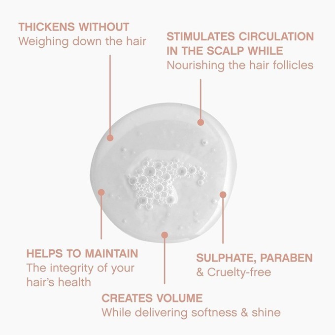 Kevin Murphy Plumping.Wash Densifying Shampoo- tankinamasis šampūnas retėjantiems plaukams, 40 ml