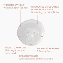 Kevin Murphy Plumping.Wash Densifying Shampoo- tankinamasis šampūnas retėjantiems plaukams, 40 ml