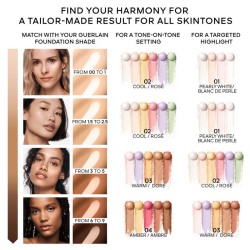 Guerlain Meteorites Light Revealing Pearls of Powder - pudros rutuliukai, 20 g - 03 Warm