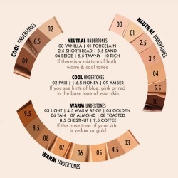 Sosu CC Me In Foundation - makiažo pagrindas, 32 ml - 06