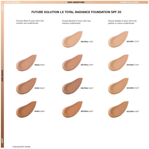 Shiseido Radiance Liquid Makeup SPF 20 Future Solution LX - makiažo pagrindas, 30 ml - R4 Rose