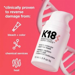 K18 Leave-In Molecular Repair Hair Mask - plaukų kaukė, 50 ml